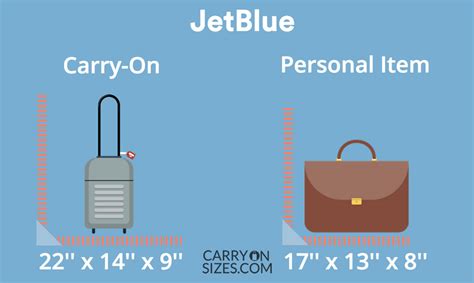 sunwing airlines carry on regulations.